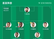 星空体育-包含利物浦客场击败埃弗顿，继续在积分榜上稳坐榜首的词条
