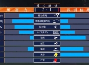 星空体育入口app-广州富力主场获胜，继续领先积分榜的简单介绍