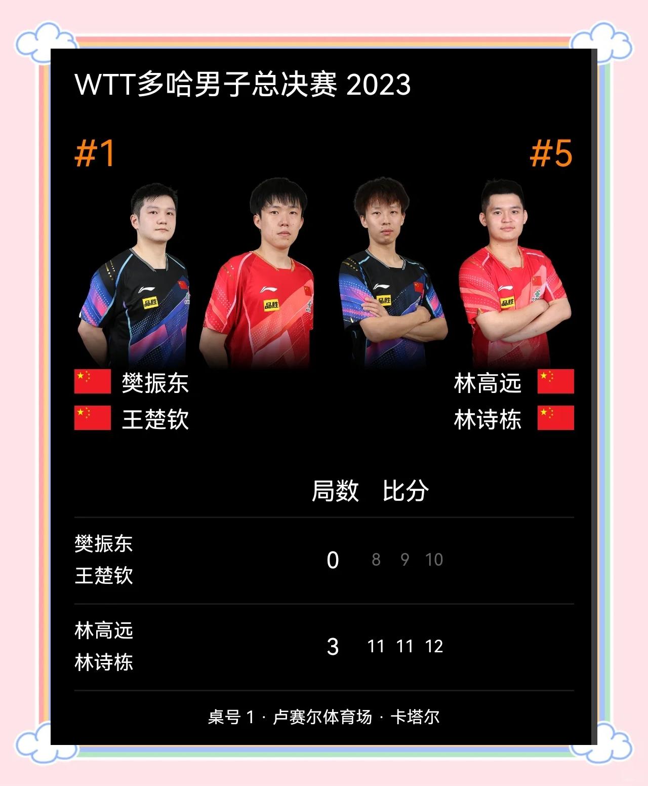 关于十人阵容，巴塞尔力克拉根差，半决赛激战的信息