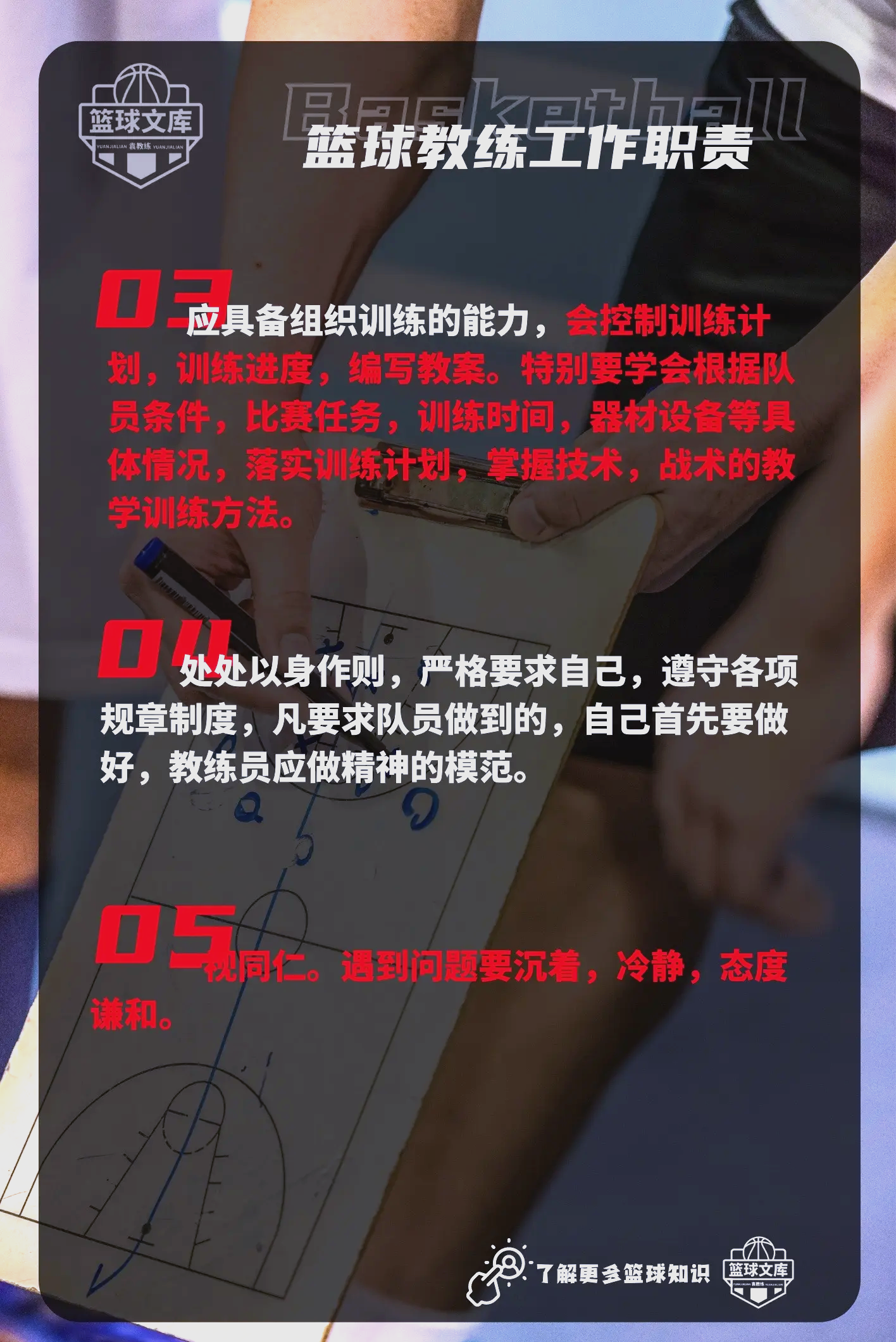 篮球教练战术大揭秘，全新战术展现实力的简单介绍