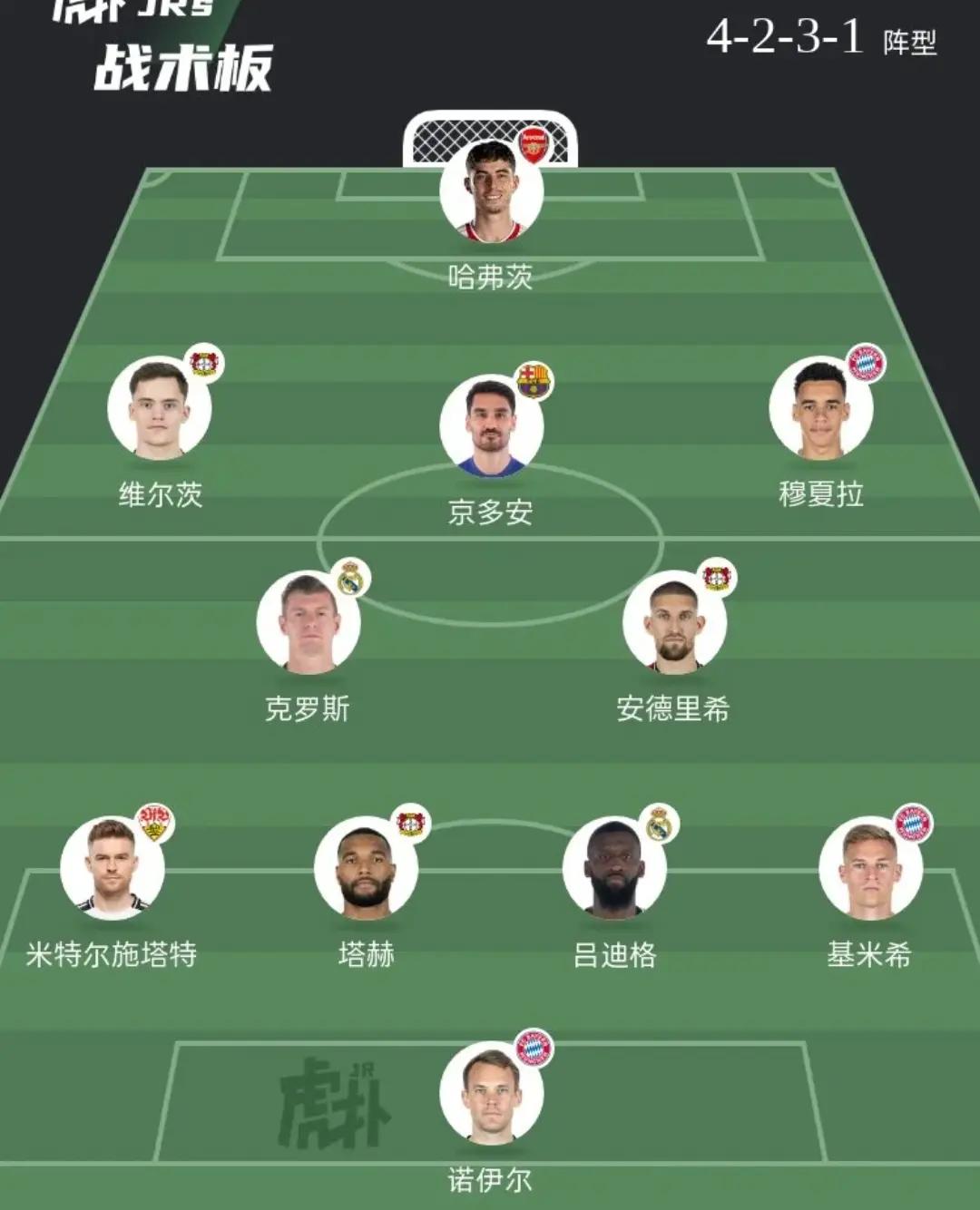 德国表现出色，晋级前景看好的简单介绍