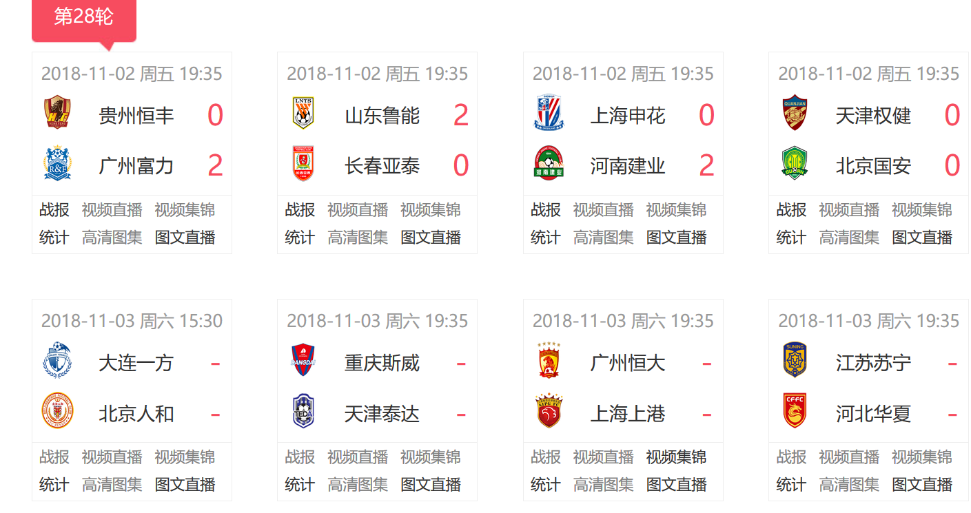广州富力主场获胜，继续领先积分榜的简单介绍